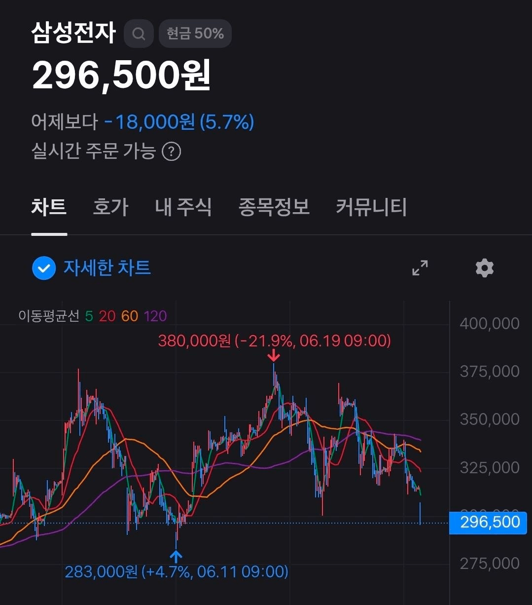 BChoSN/26607/6208235953923494988