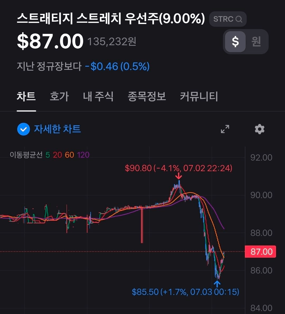 BChoSN/26661/6210487753737179326