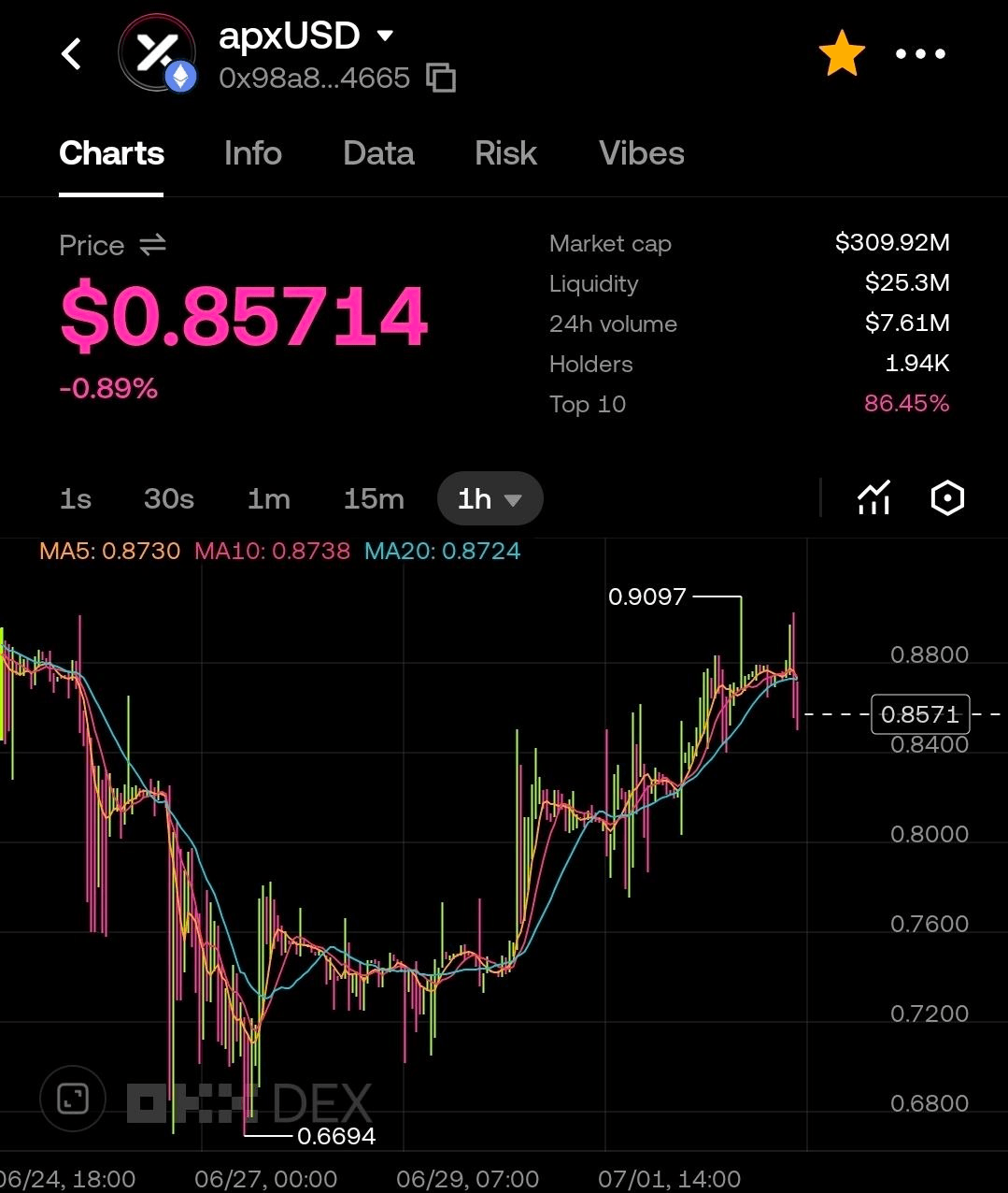BChoSN/26662/6210487753737179327