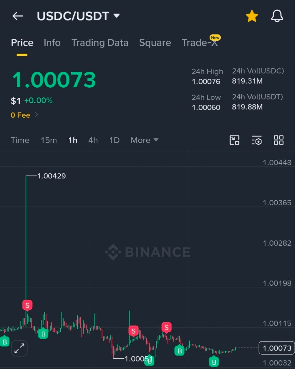 BChoSN/26714/6217401611701653386