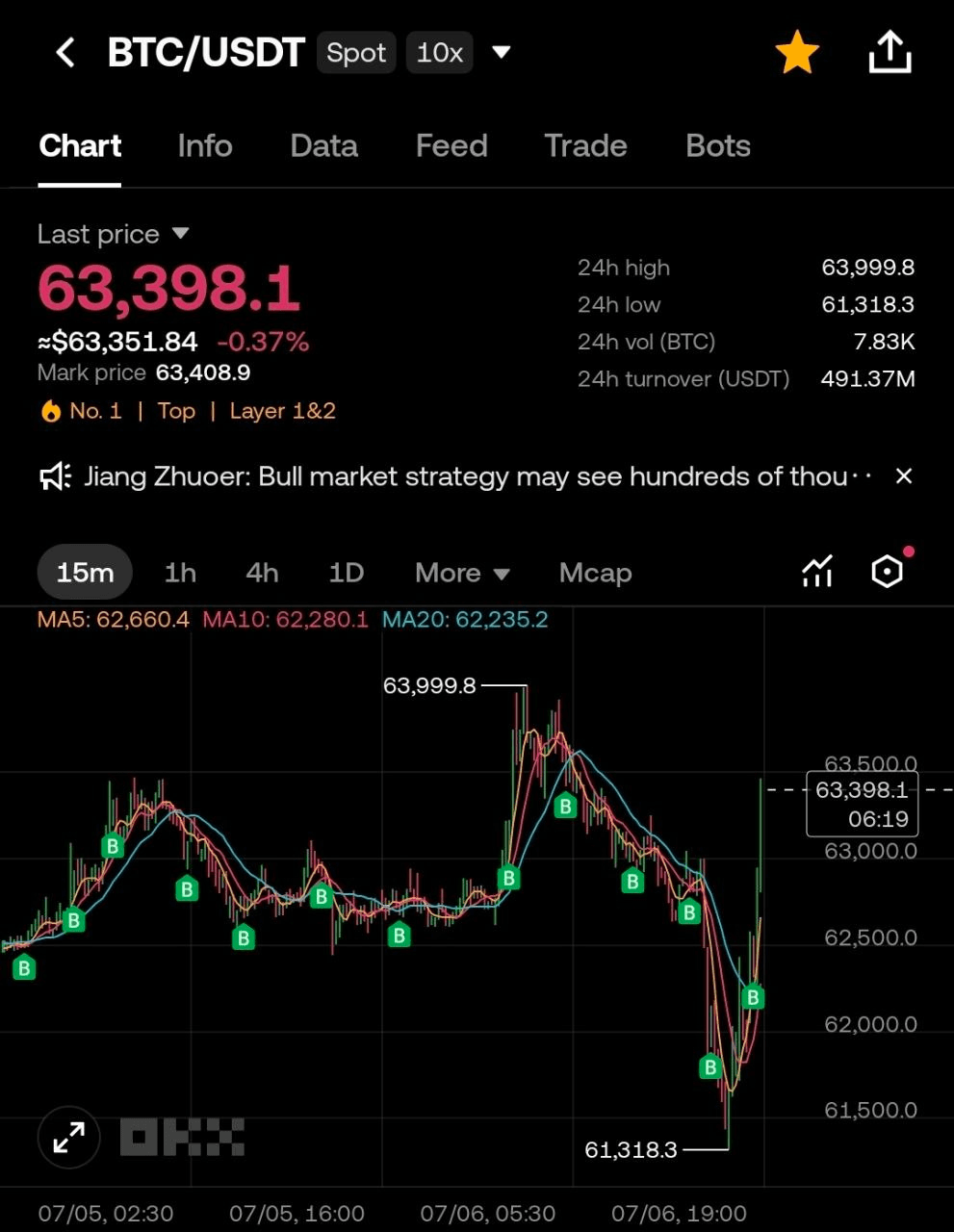 BChoSN/26781/6223985521688514545