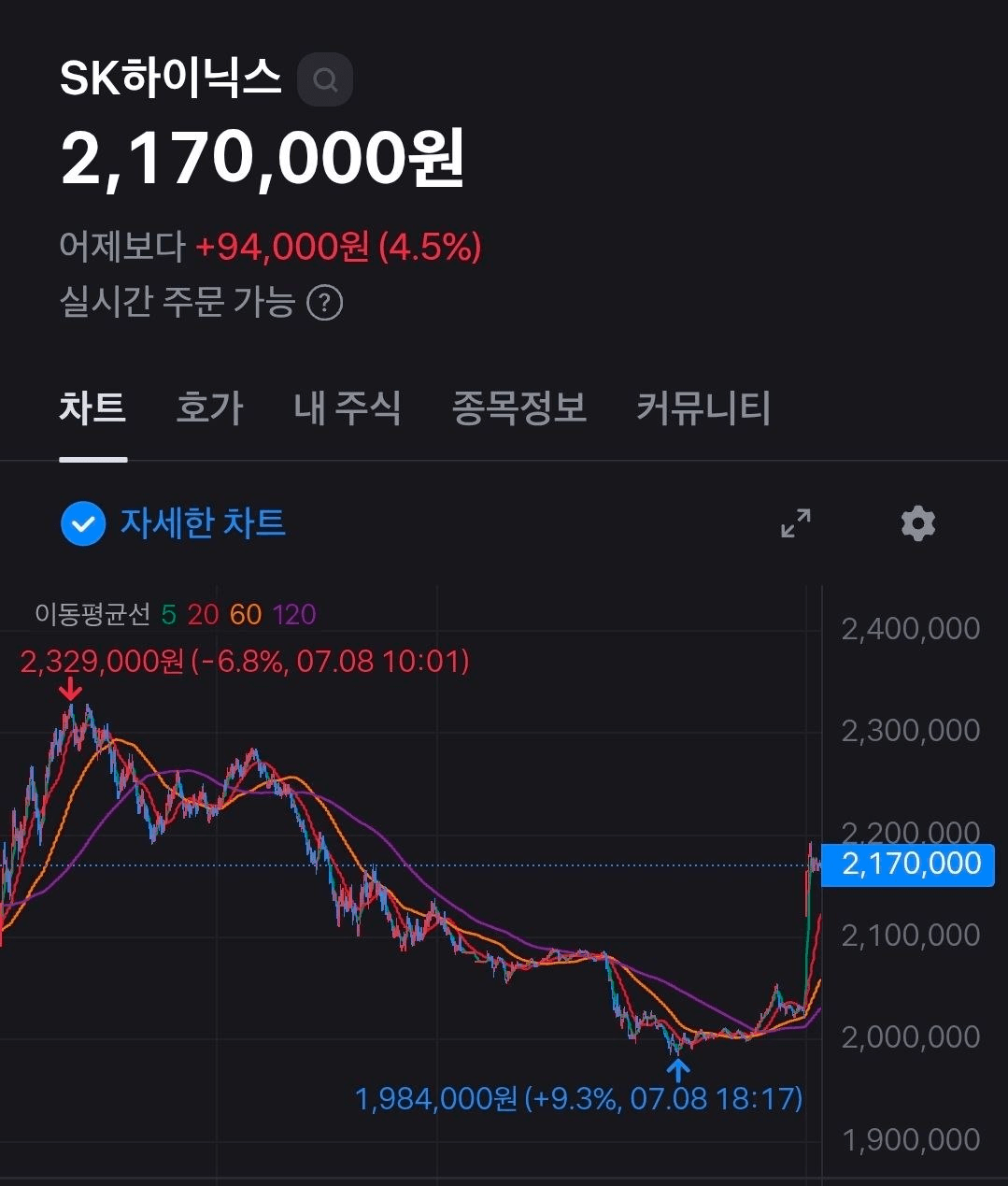 BChoSN/26860/6231135435350544099