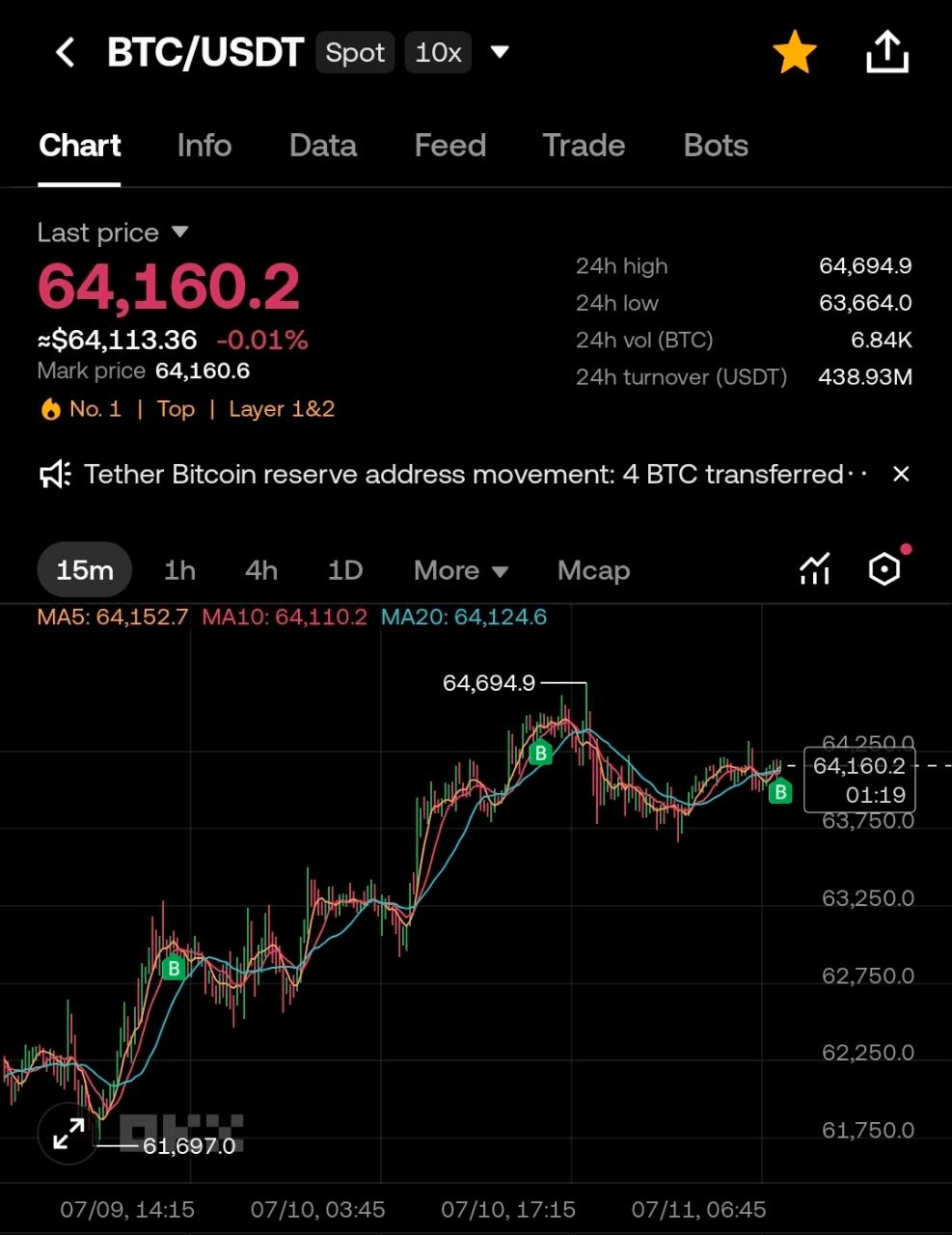 BChoSN/26969/6237787957439958805