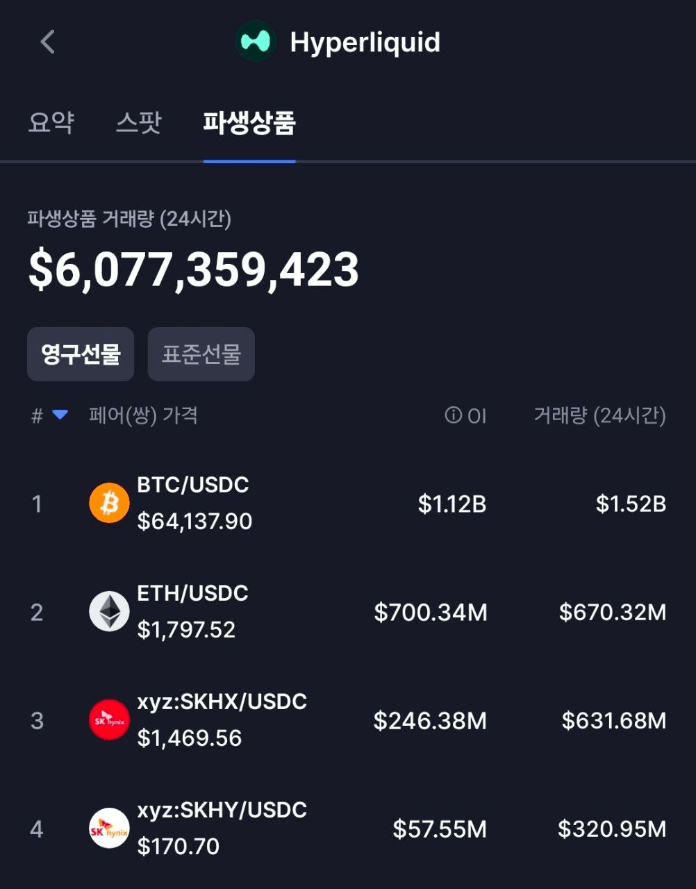 BChoSN/26973/6237787957439958874