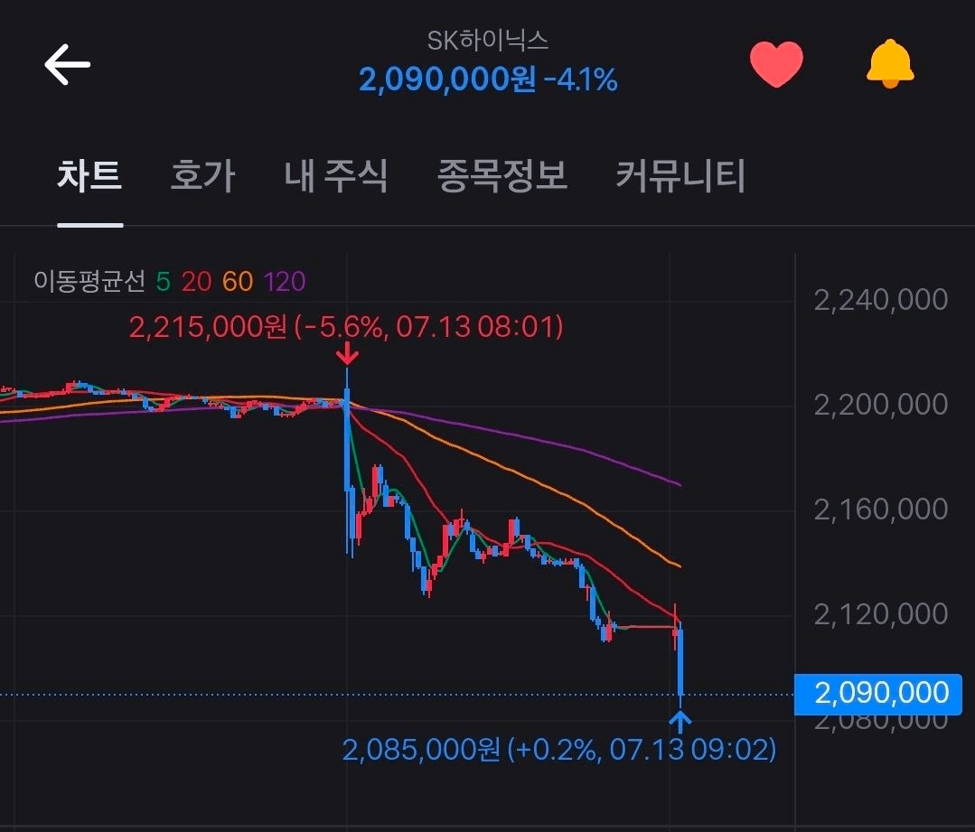 BChoSN/27010/6242294877077049809