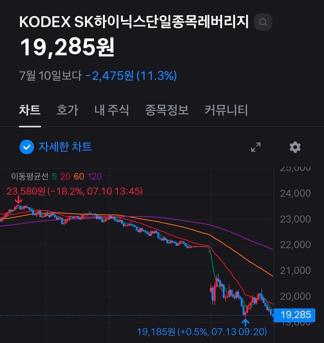 BChoSN/27013/6242294877077049830