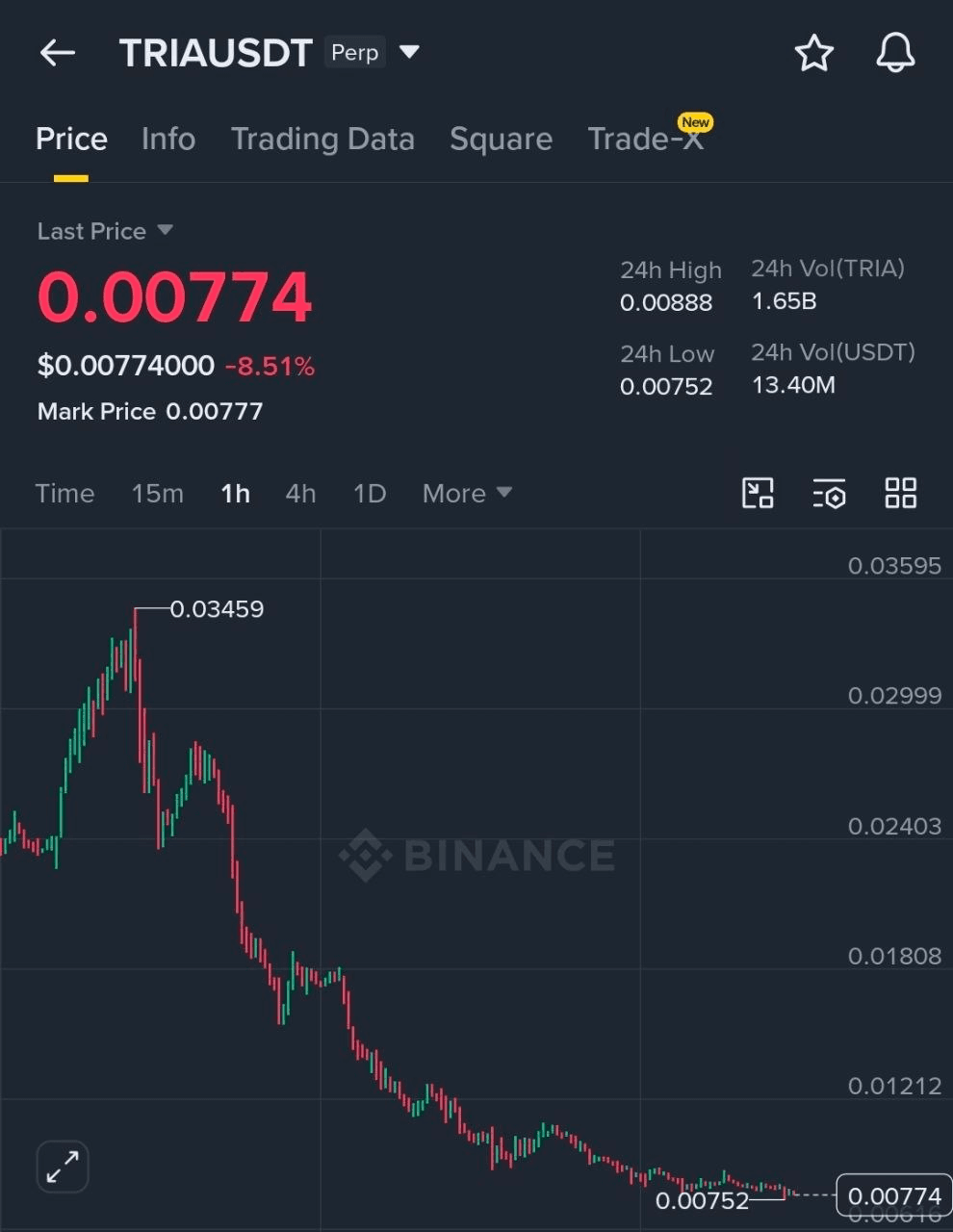BChoSN/27015/6242294877077049832
