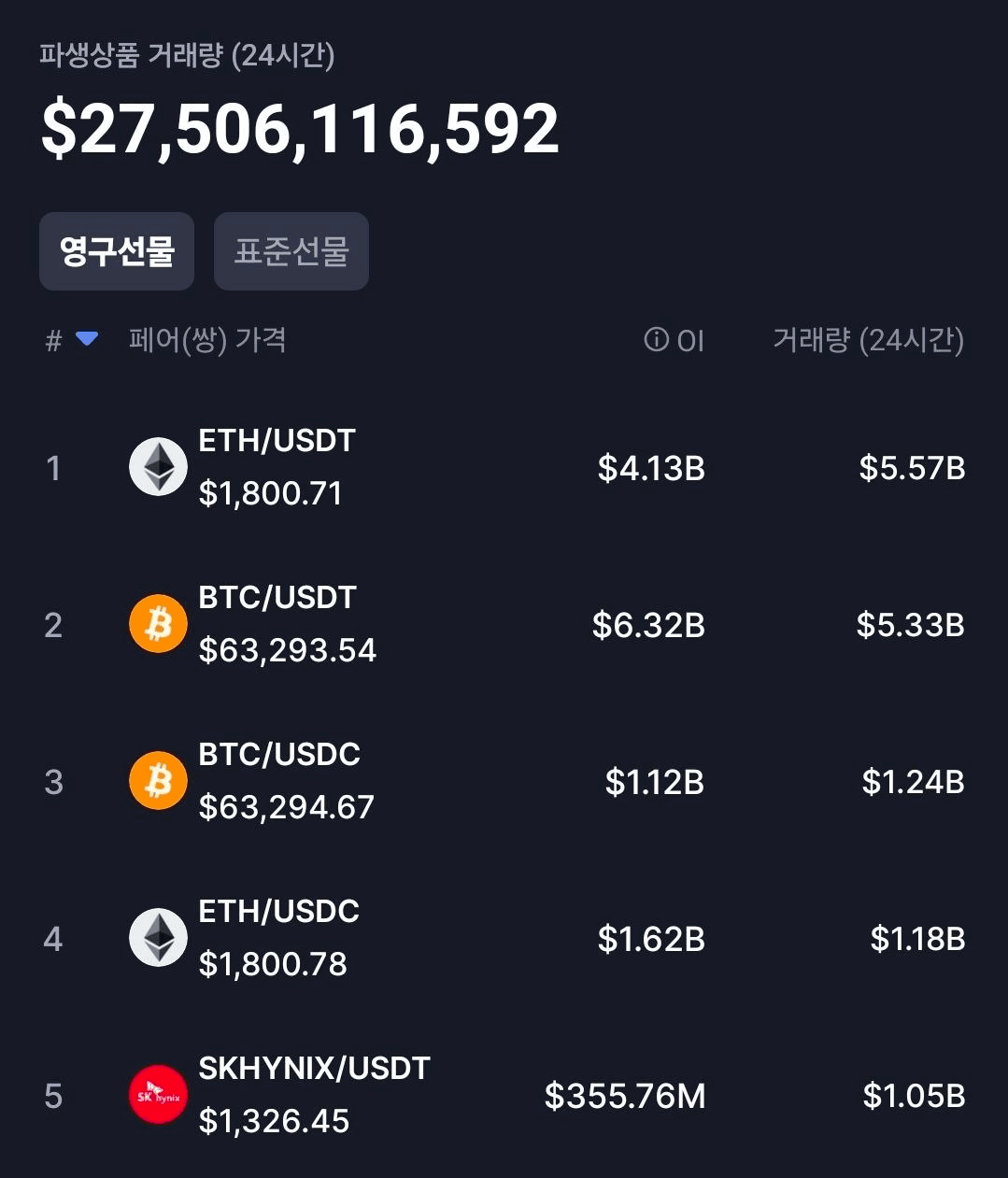 BChoSN/27019/6242294877077049905