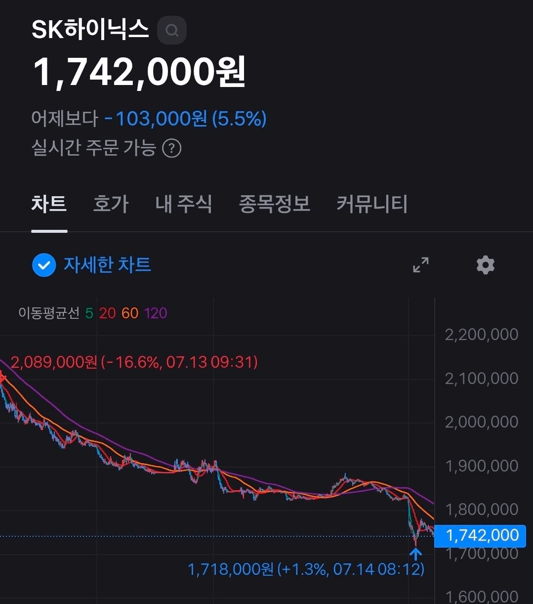 BChoSN/27057/6246798476704419934