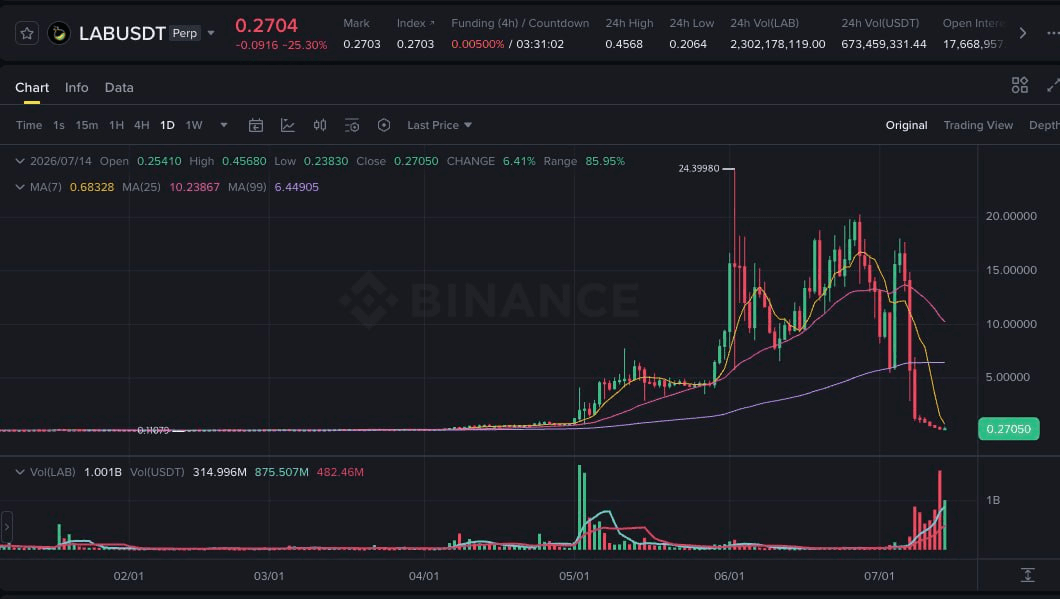 BChoSN/27079/6244617535261184137