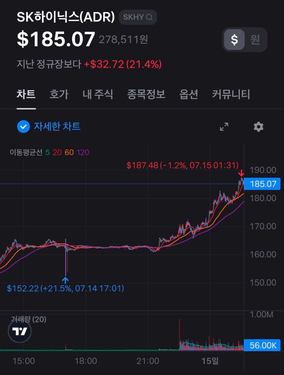 BChoSN/27098/6246869335074869310