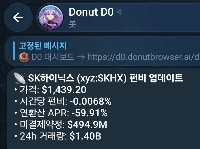 BChoSN/27121/6249121134888554807