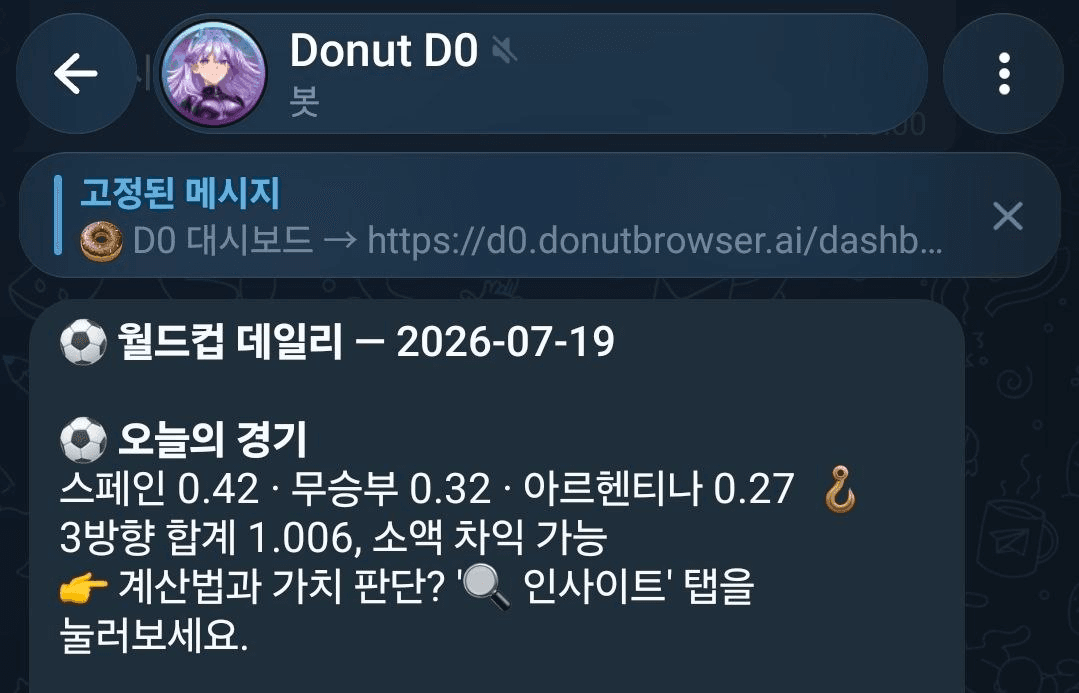 BChoSN/27256/6262351180348460942
