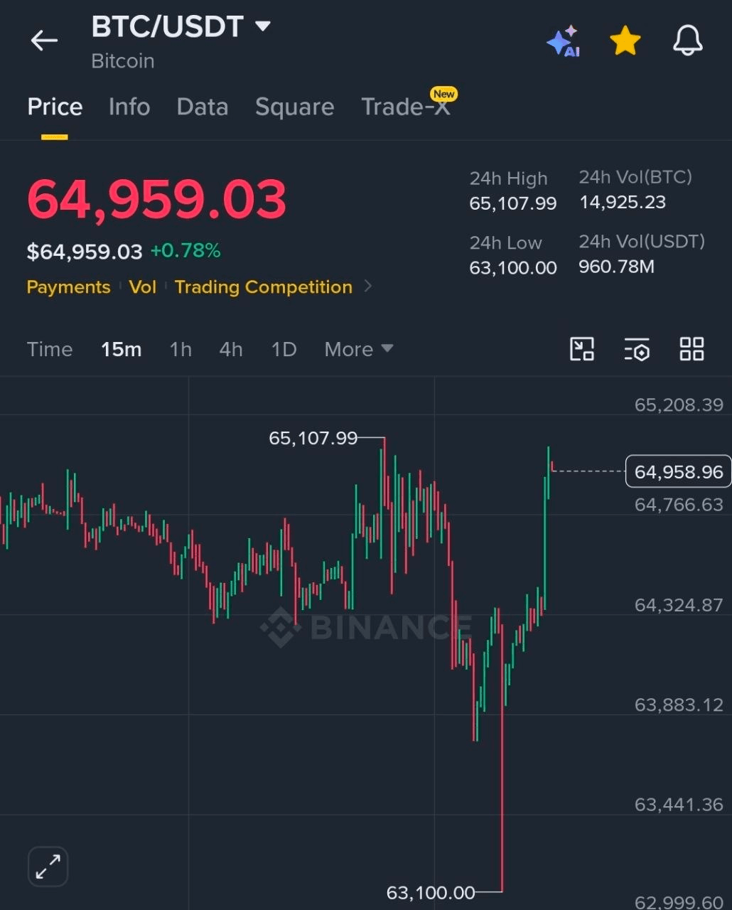 BChoSN/27306/6264603323759529942