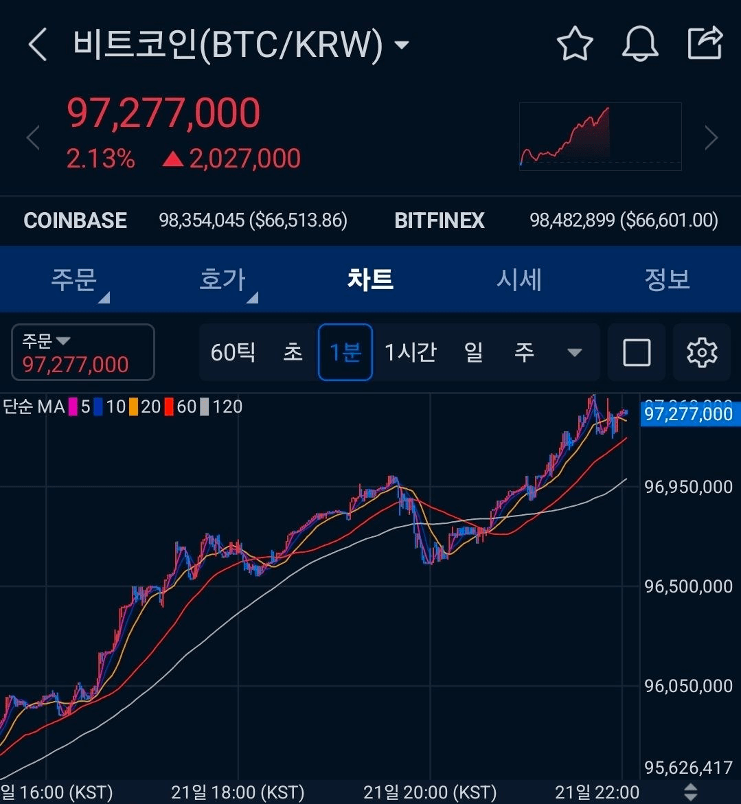 BChoSN/27360/6266855123573216210