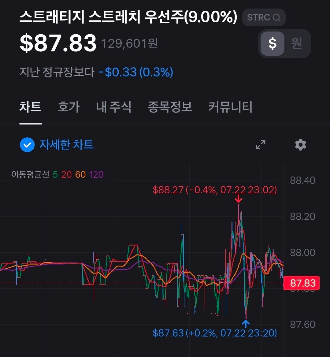 BChoSN/27409/6271447053497995856