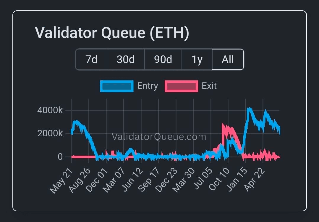 BChoSN/27412/6271447053497995875