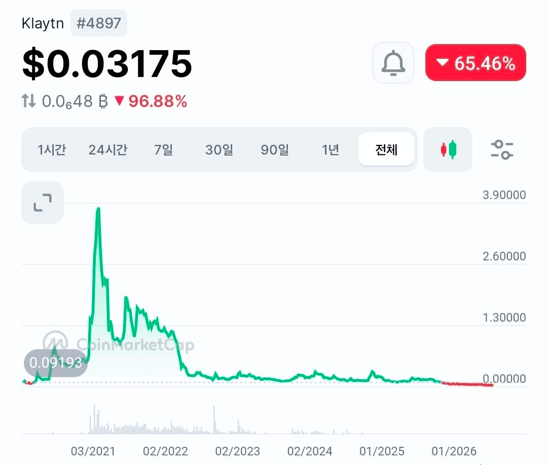 BChoSN/27449/6271437454246089668