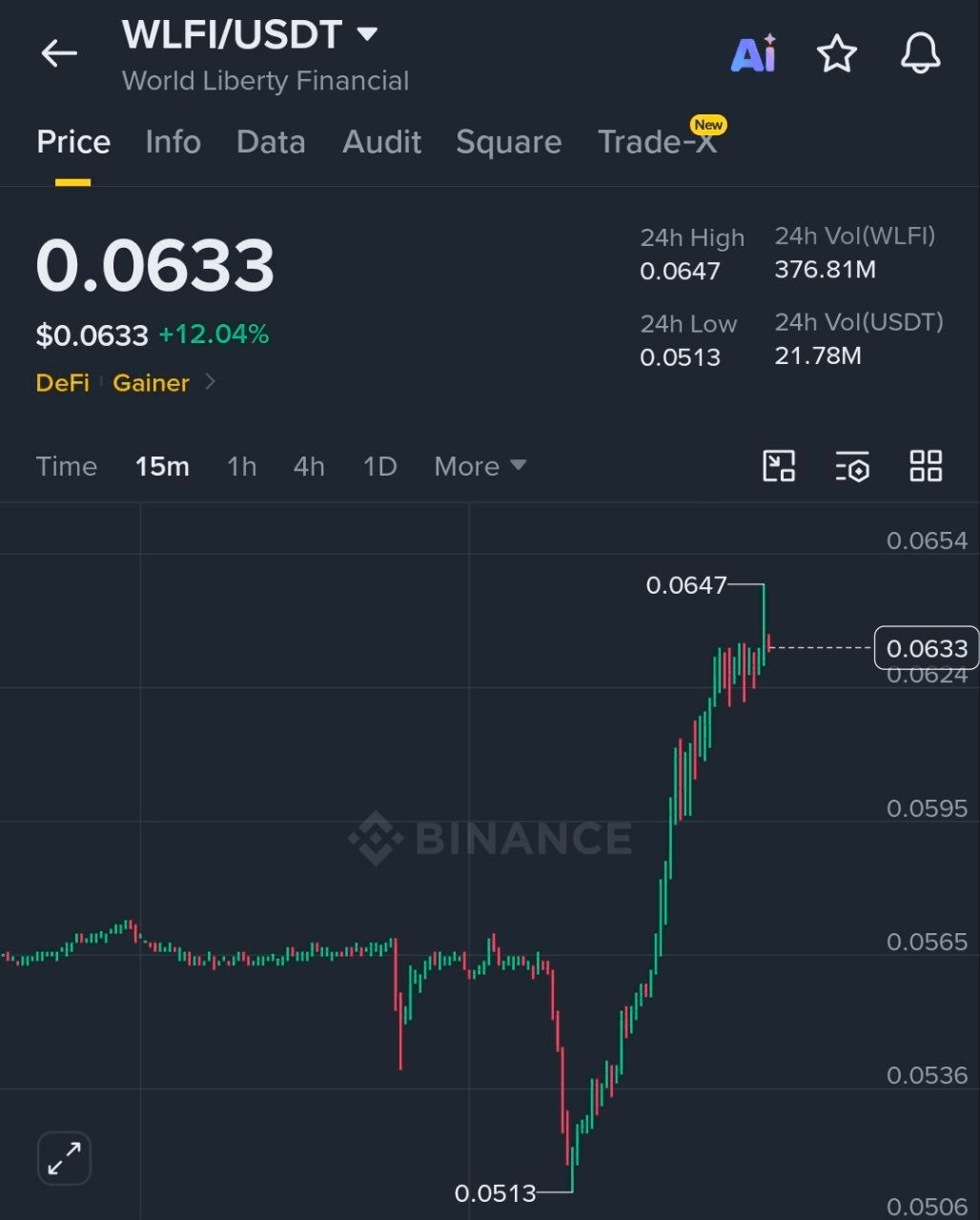 BChoSN/27465/6273689254059776485