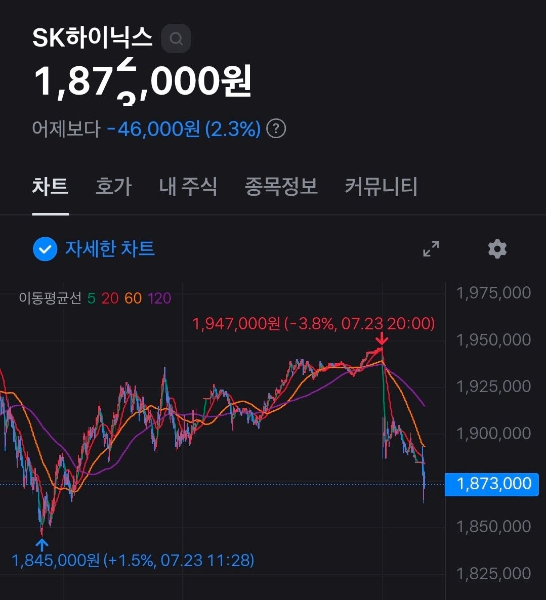 BChoSN/27493/6273689254059777289