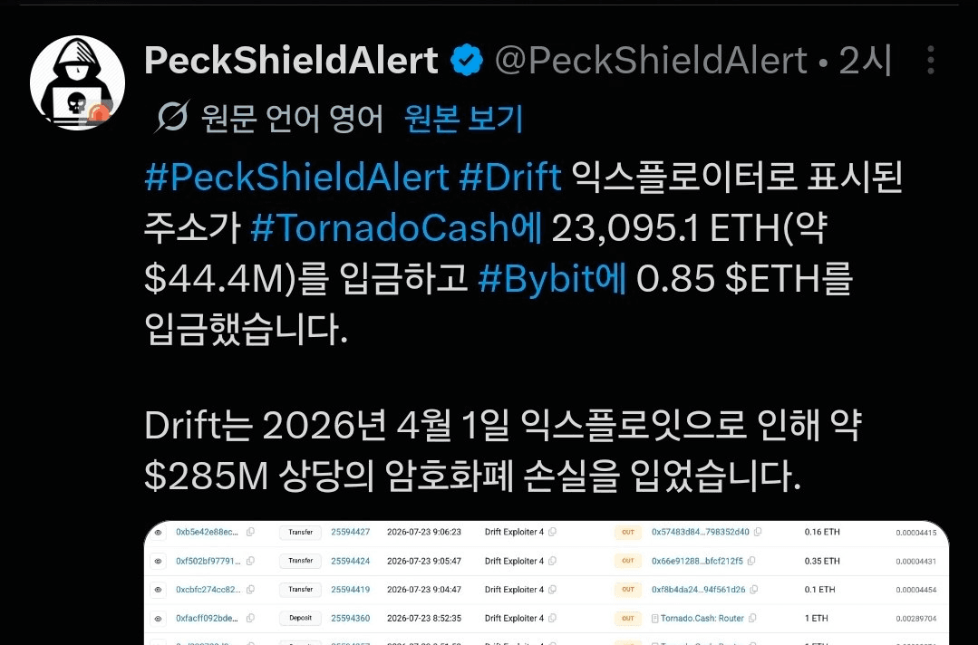 BChoSN/27504/6275941053873460533