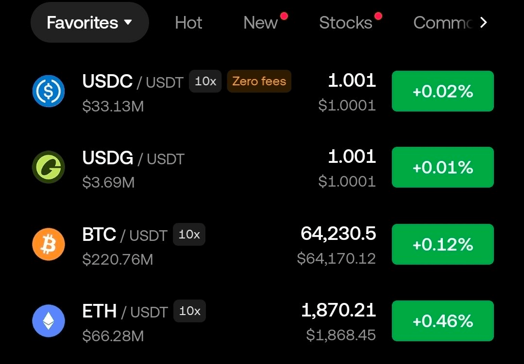 BChoSN/27544/6280481491435328200
