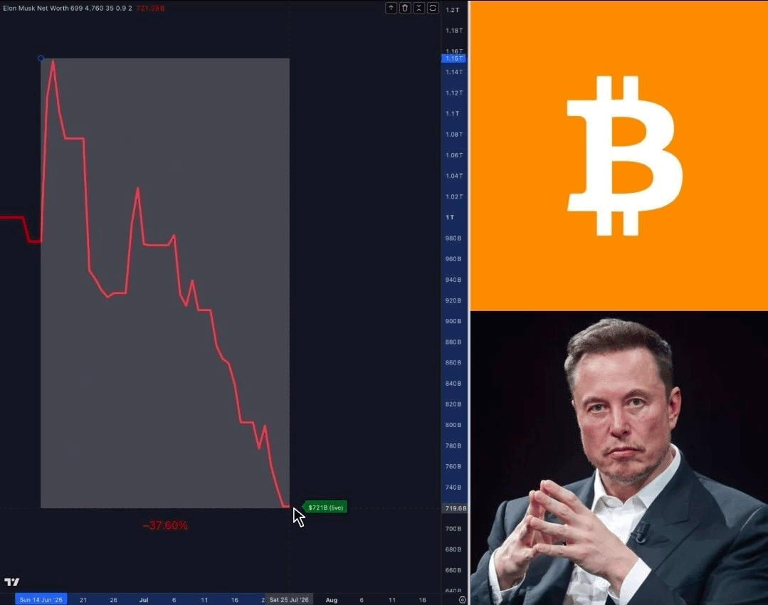 BChoSN/27547/6280481491435328227