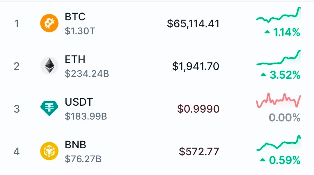 BChoSN/27584/6285264100728181954