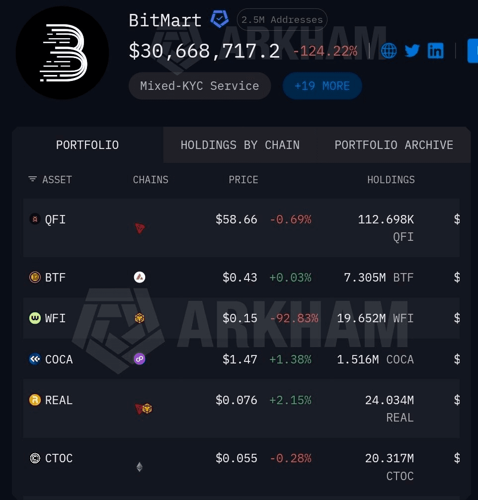 BChoSN/27595/6287515900541867136