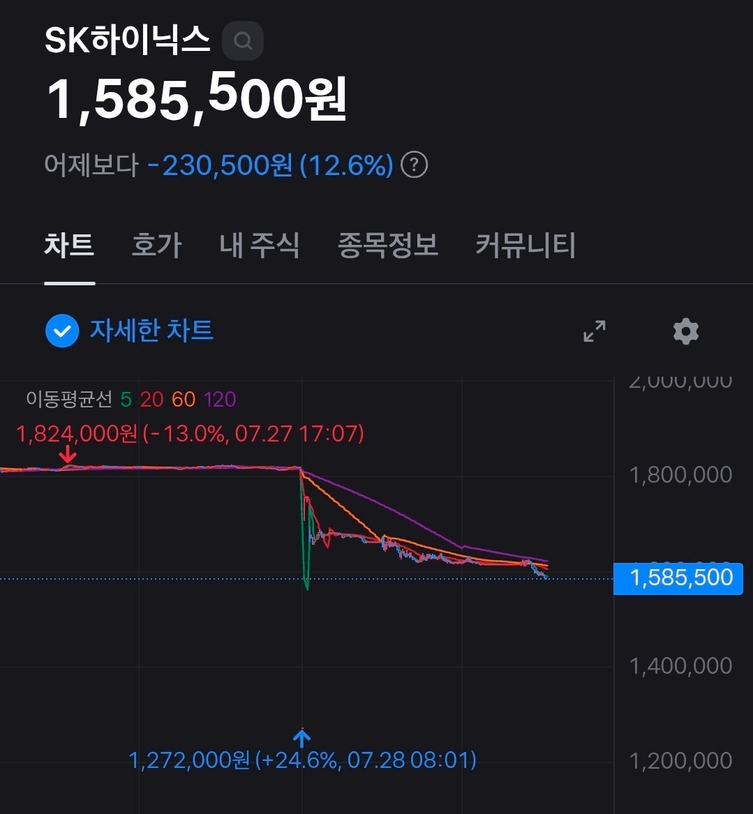 BChoSN/27627/6287212439627568026