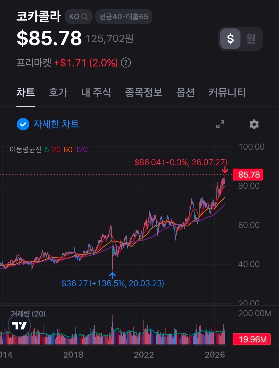 BChoSN/27660/6289464239441253778