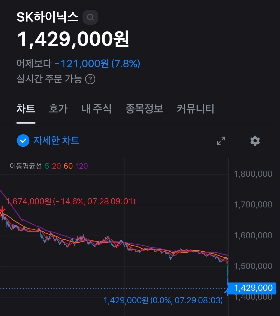 BChoSN/27681/6289464239441254002