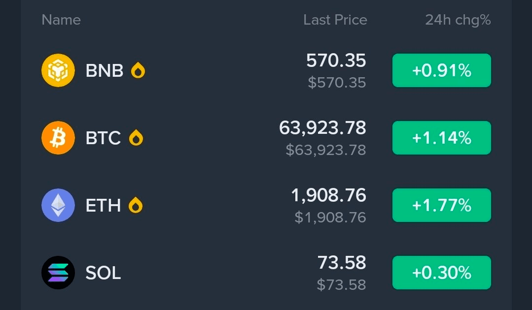 BChoSN/27692/6291716039254939432