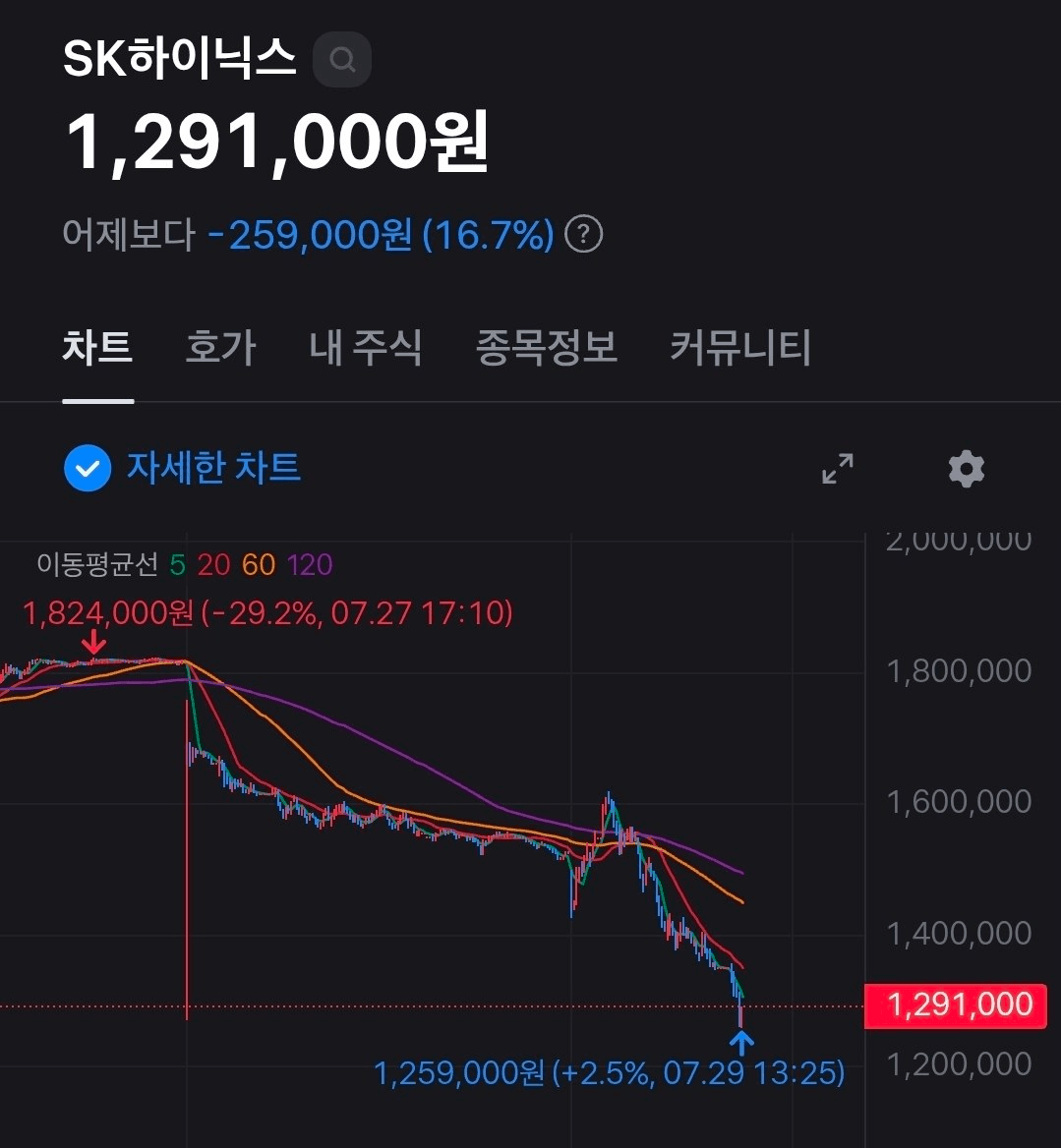 BChoSN/27701/6291716039254939481