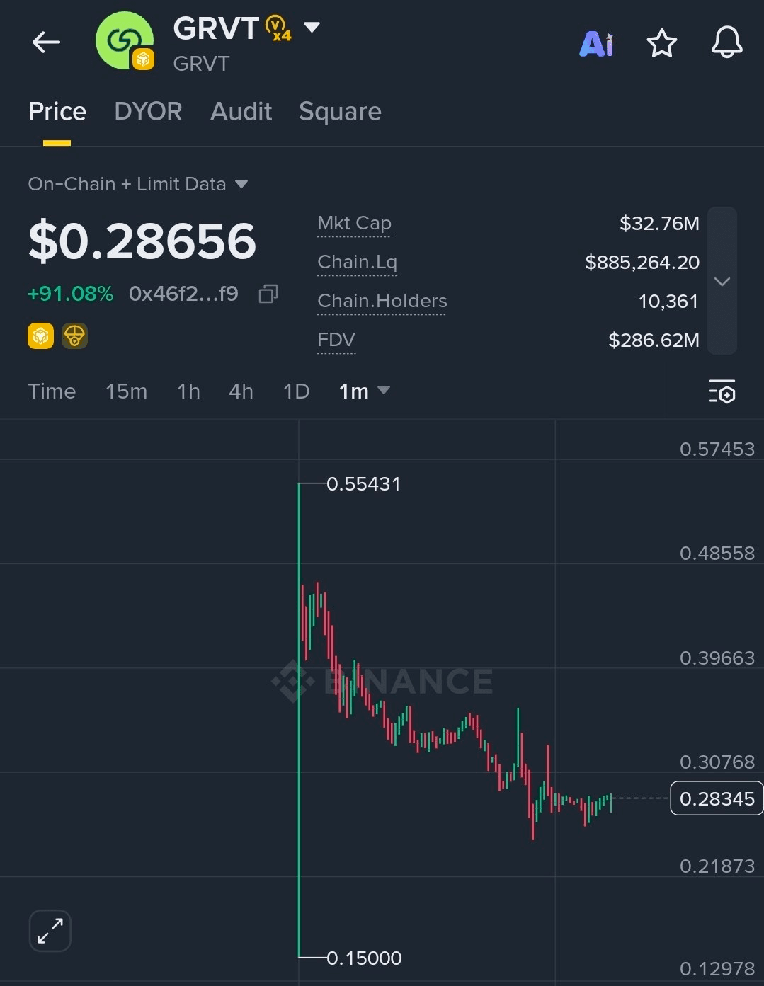 BChoSN/27804/6293907868440270002