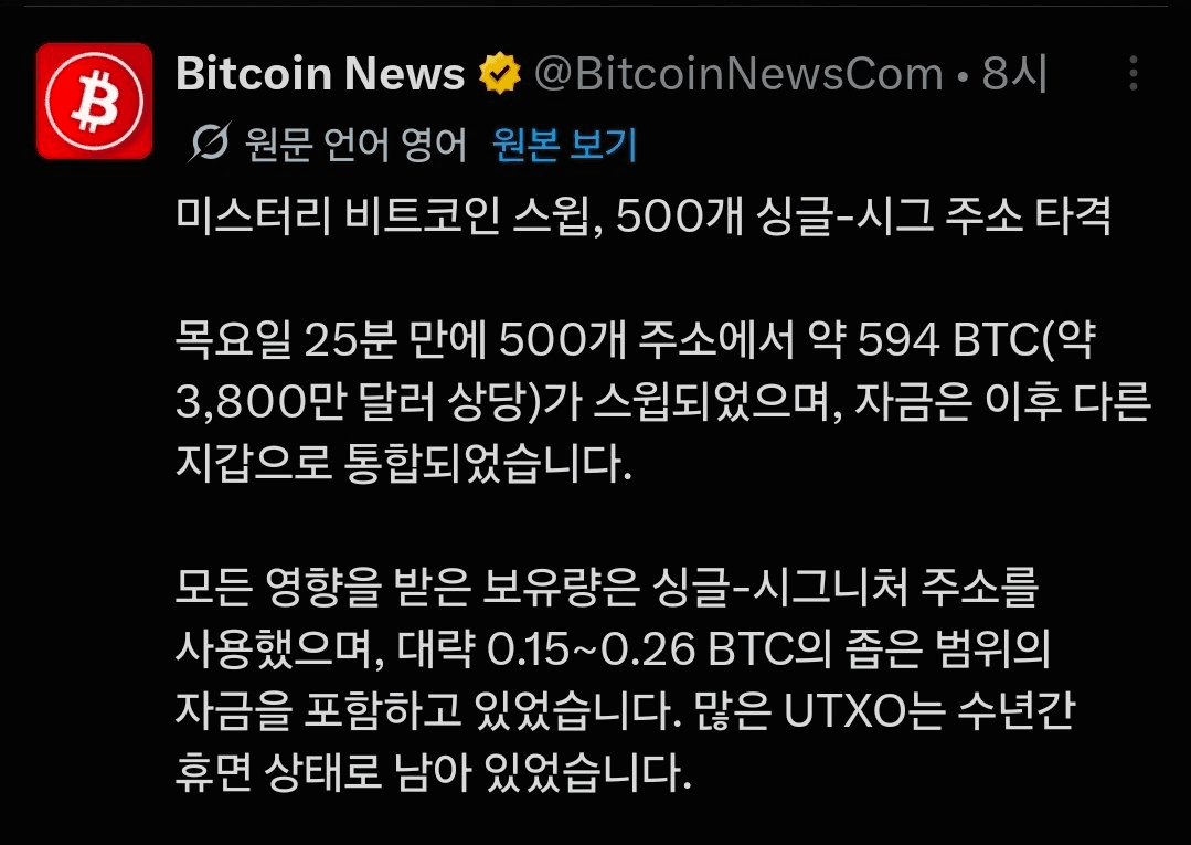 BChoSN/27832/6296532170767536640