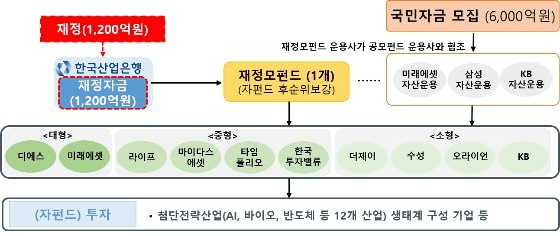 BChoSN/27956/6305577556576507408