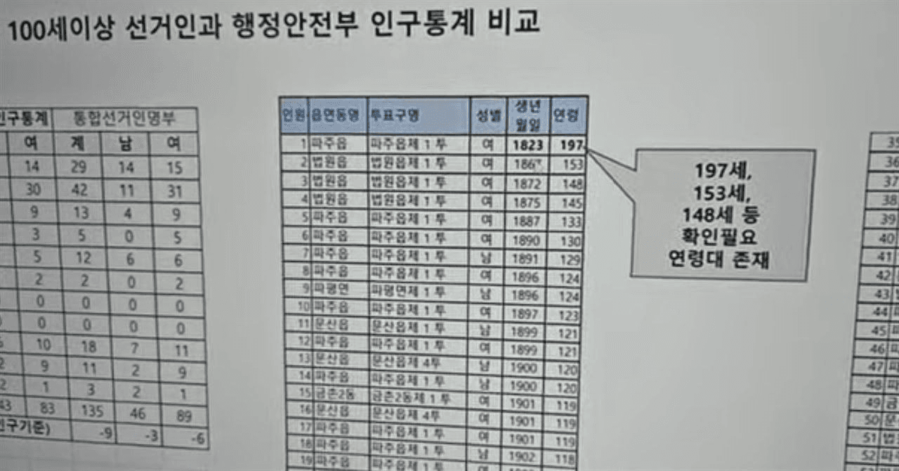 BChoSN/27974/6305577556576507623