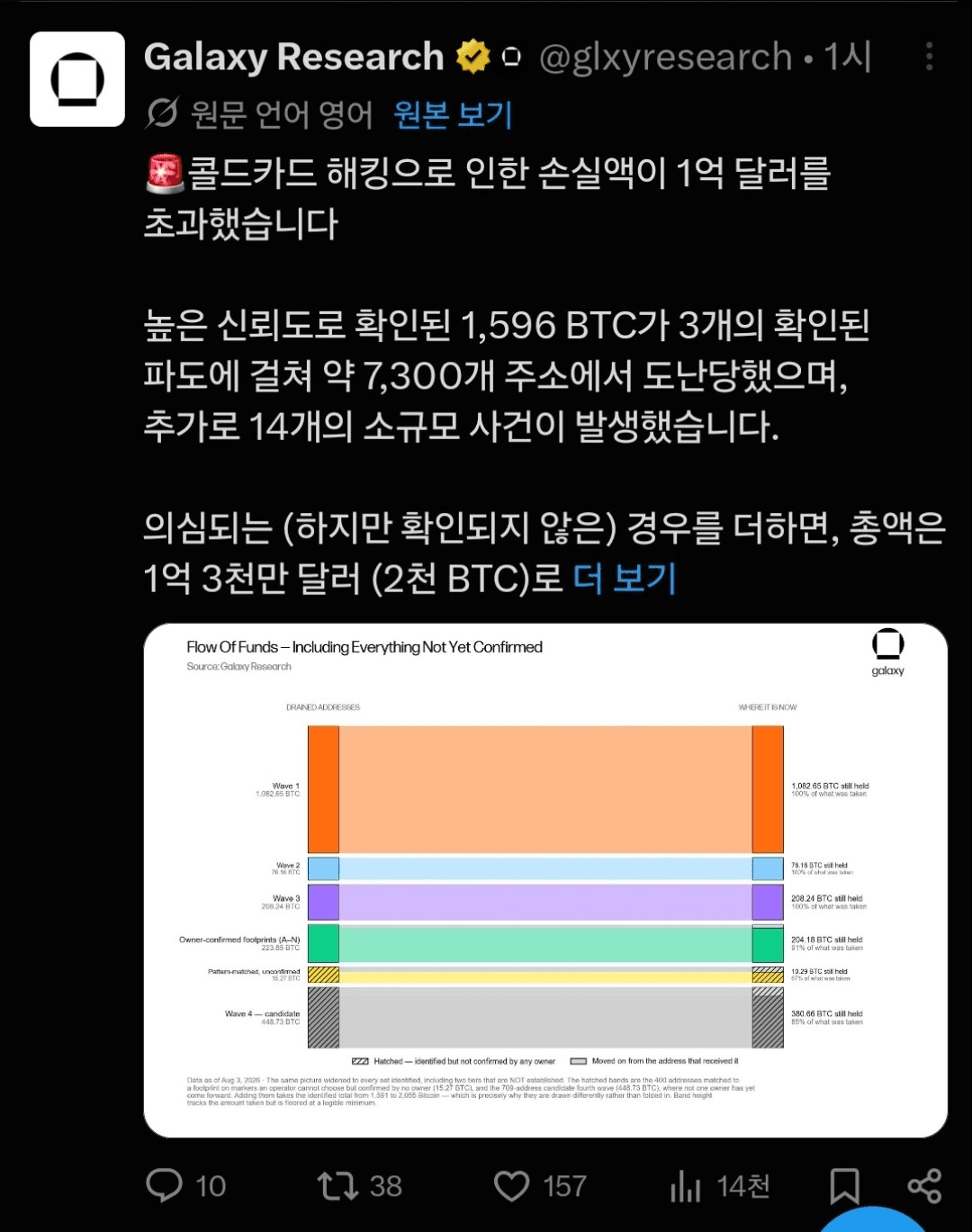 BChoSN/27990/6307829356390191726