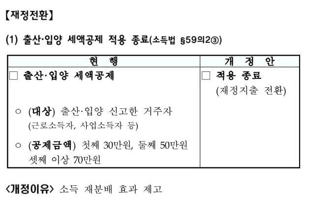 BChoSN/28019/6307829356390191941