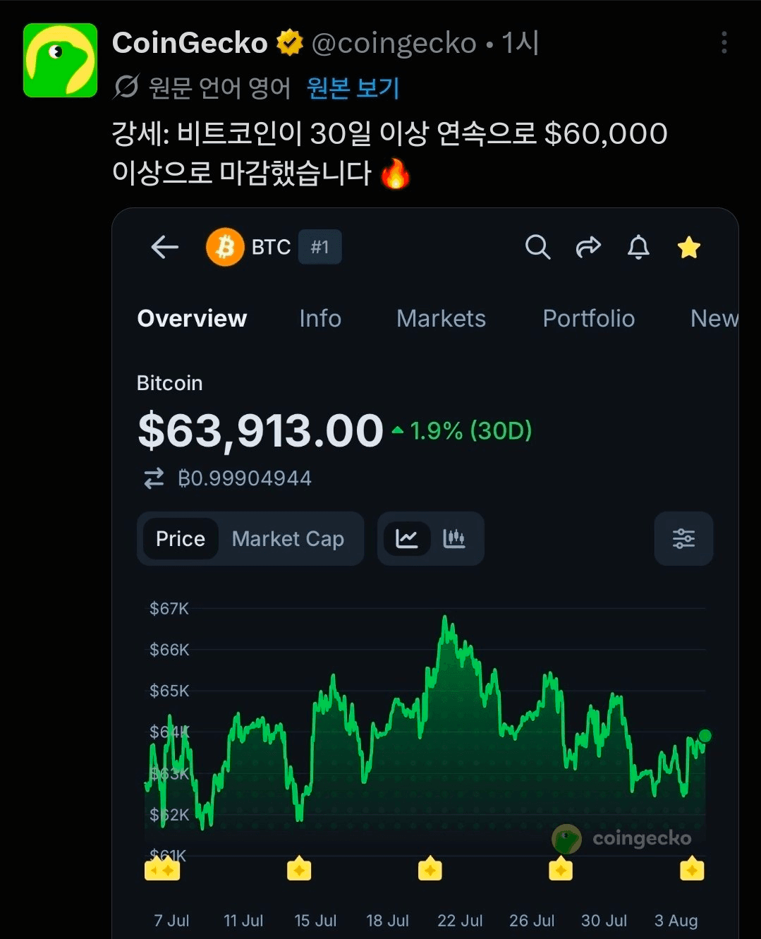 BChoSN/28043/6310069757360674244