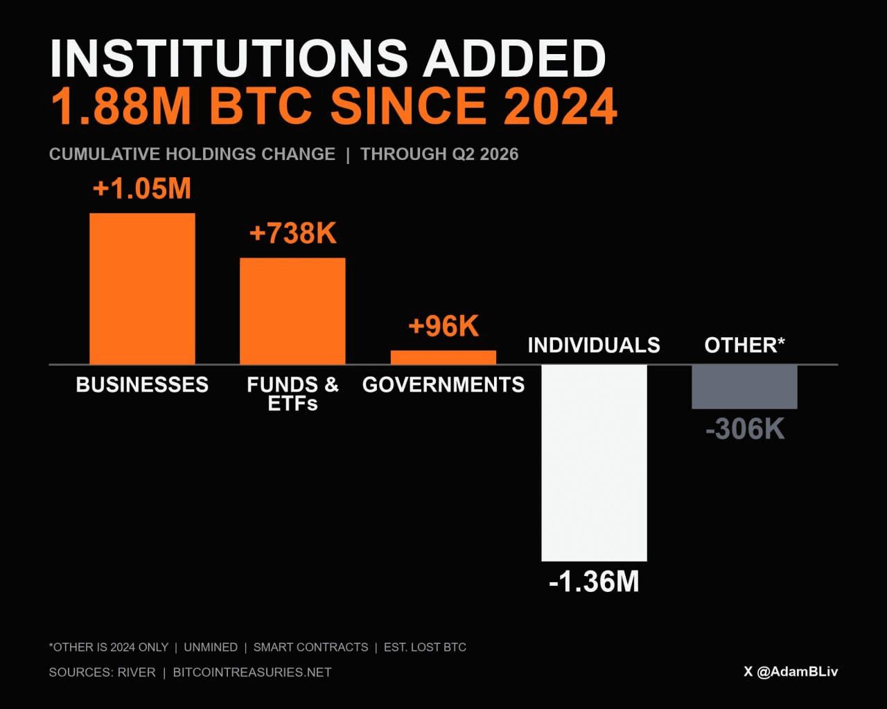 BChoSN/28066/6310069757360674348