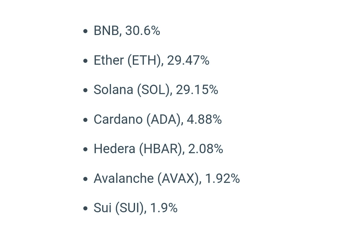 BChoSN/28191/6314364539973079904