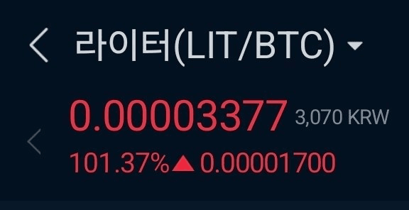 BChoSN/28232/6316616339786764572