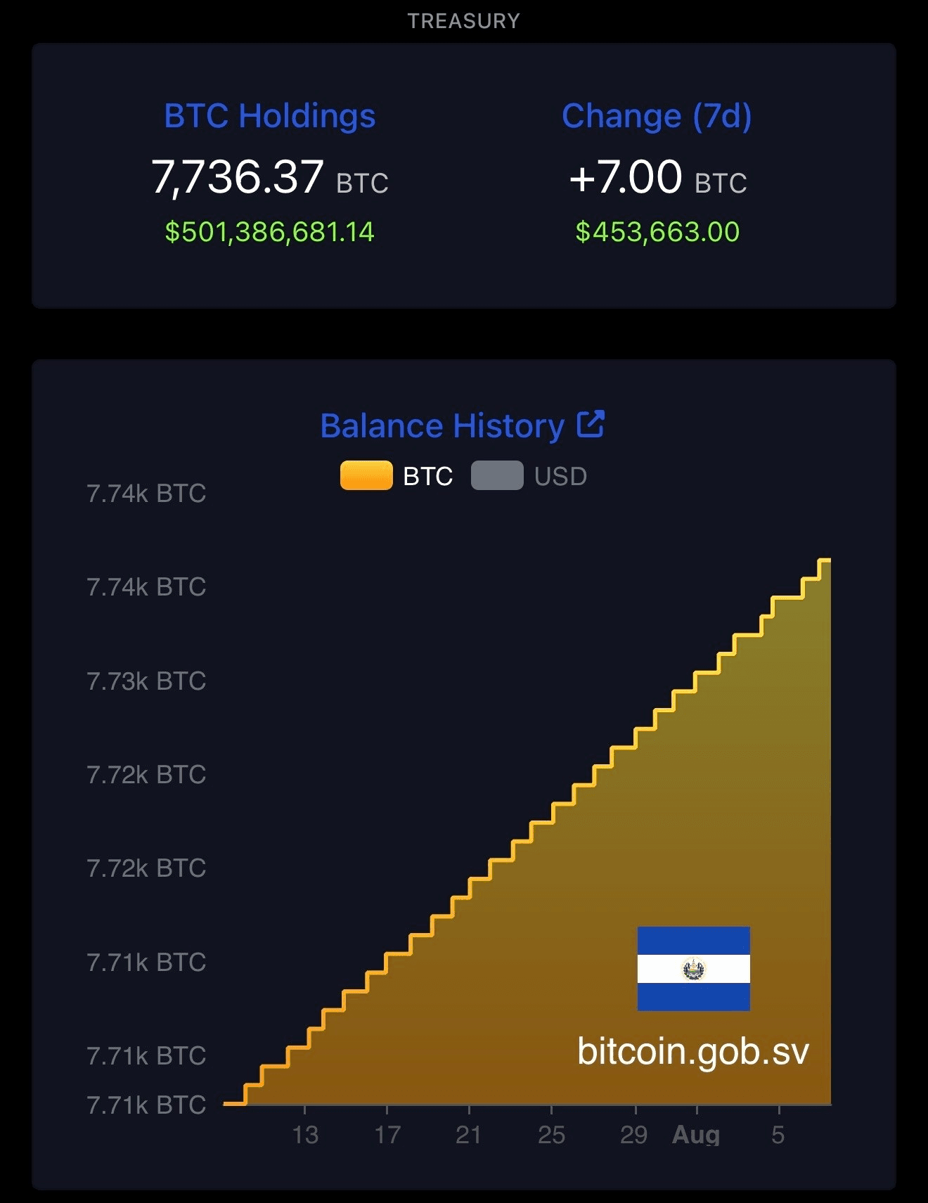 BChoSN/28261/6319095459334525905