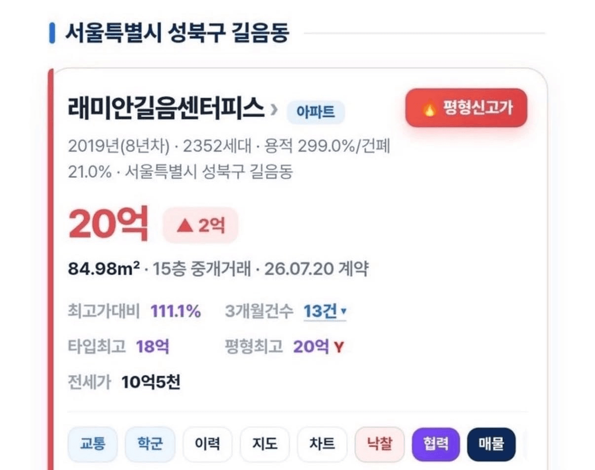 BChoSN/28293/6321347259148211613