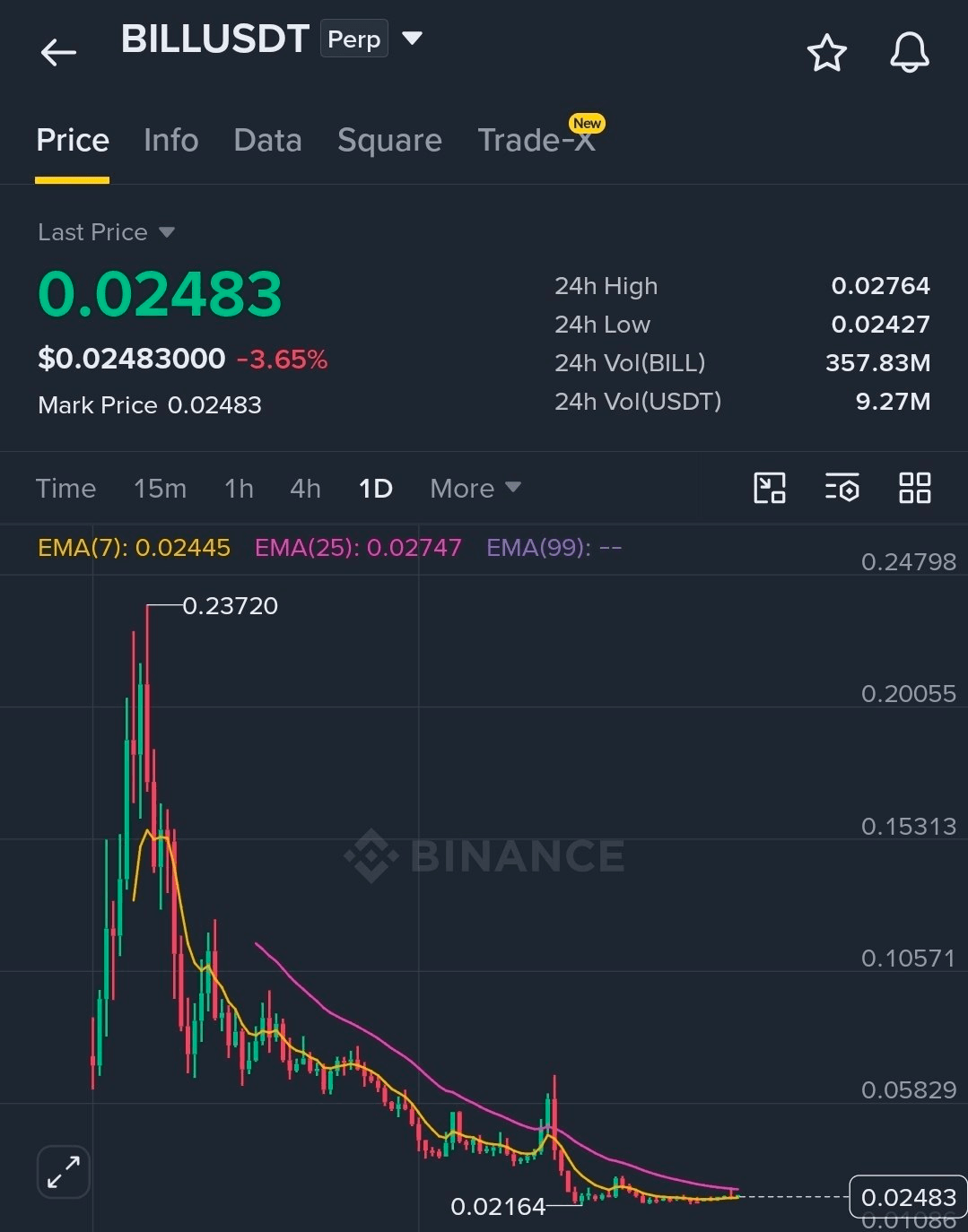 BChoSN/28337/6325407974632920425