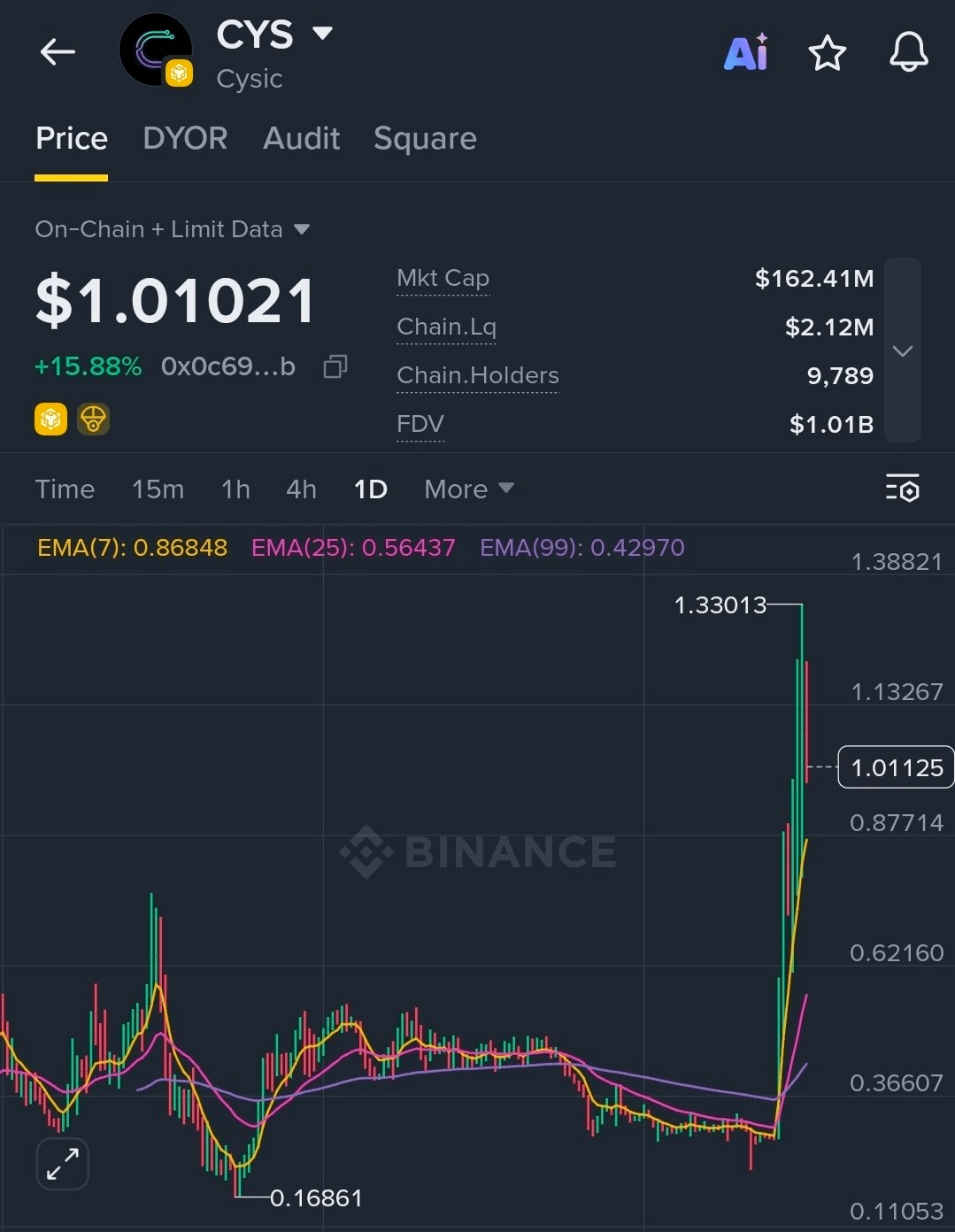 BChoSN/28338/6325407974632920458