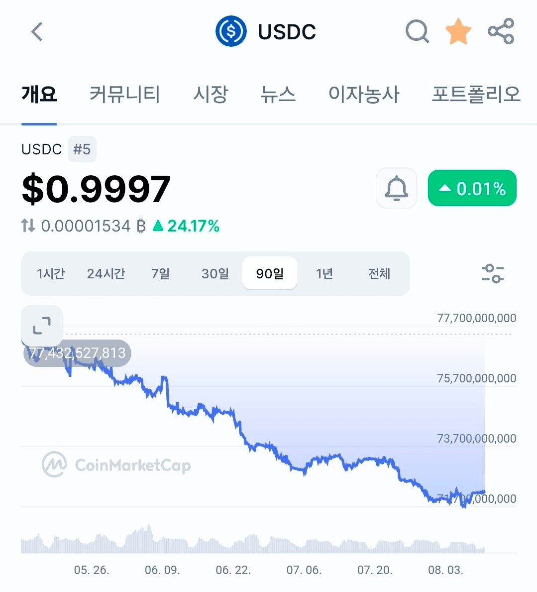 BChoSN/28355/6325407974632920835