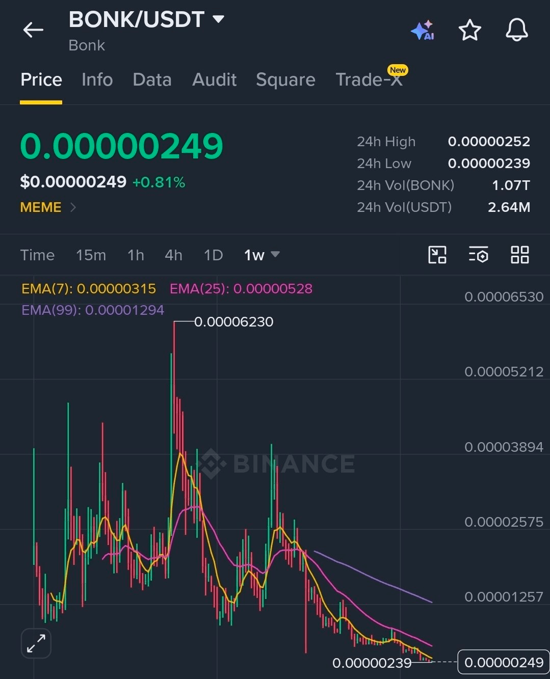 BChoSN/28387/6327836280422601761